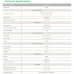 Smart Power Sensor Huawei DTSU666-H 100A